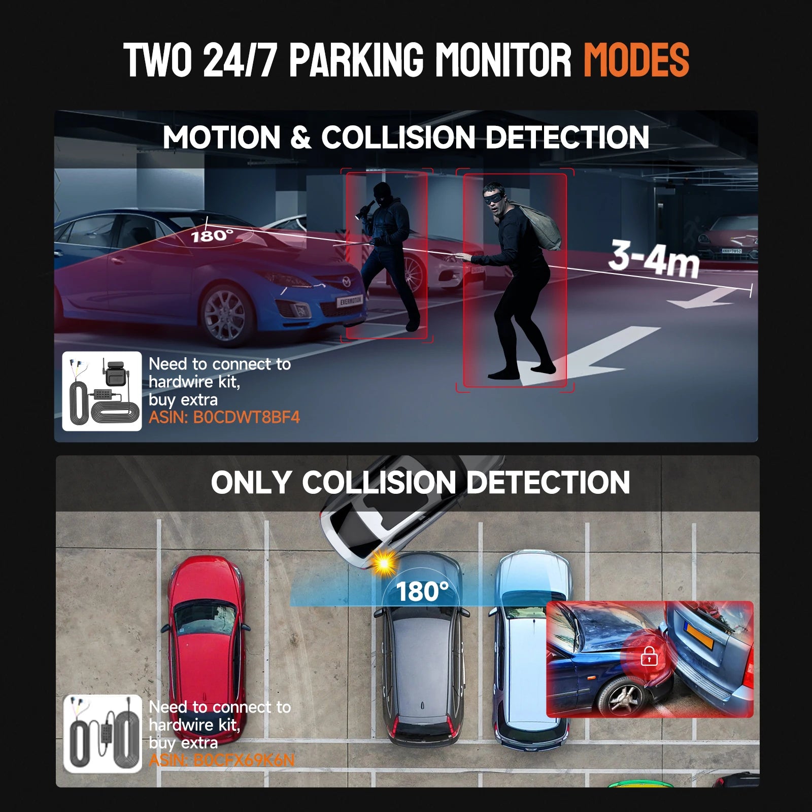 4CH Dash Cam 1080P Mini 4 Channel Front 24H Parking Monitor and Rear Dash Camera for Cars with Night Vision Built-in GPS WiFi