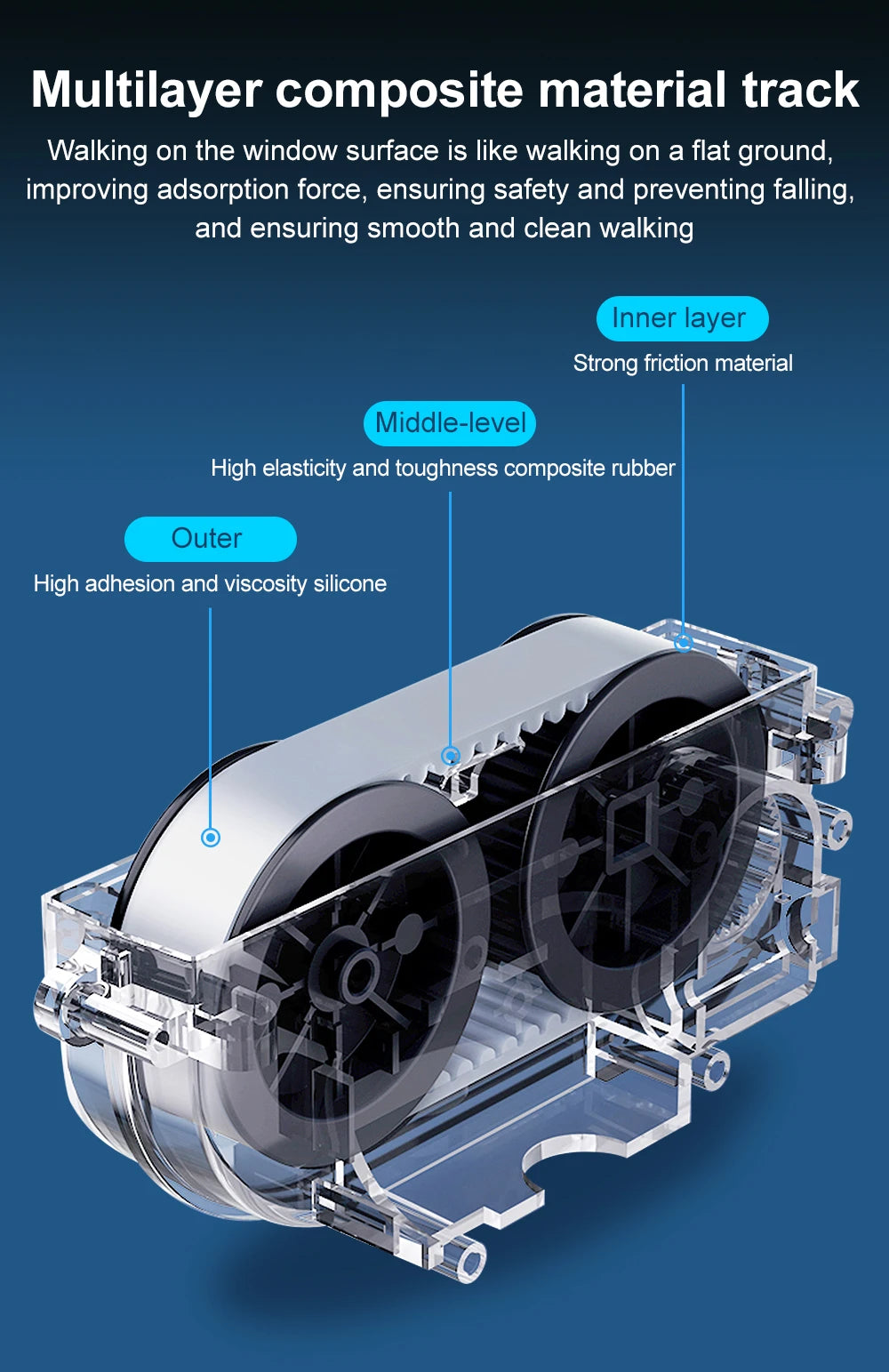 ABIR WD8 Smart Window Robot Cleaner  with High Suction Antifalling Automatic Window Cleaning Robot Glass Washer Hot Sell Tiktalk