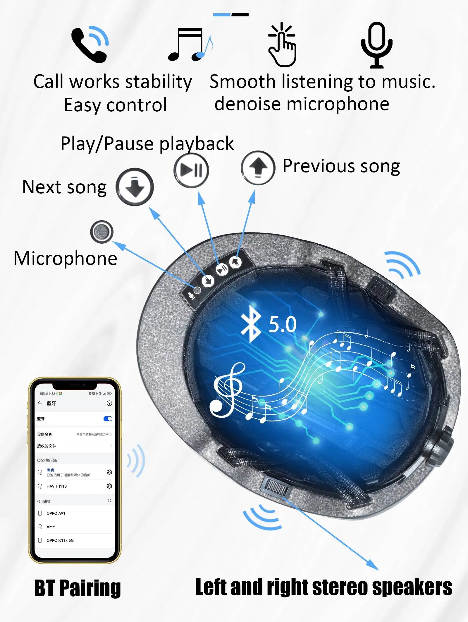 Urban Commuting Speaker Headset Bicycle BT Intelligent AI Smart Helmet Skateboard Electric Scooter Helmet with Turn signal Light